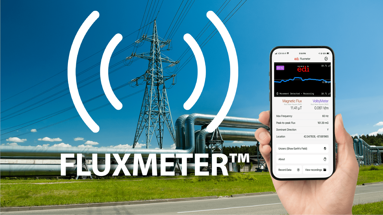 Fluxmeter store